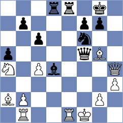Pulkkinen - Eliseev (Chess.com INT, 2020)