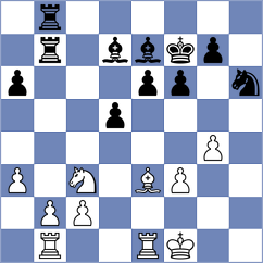 Mugide - Msukwa (Chess.com INT, 2021)