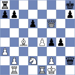 Zemlyanskii - Nathan (chess.com INT, 2023)