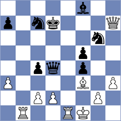 Theodorou - Sasikiran (chess.com INT, 2024)