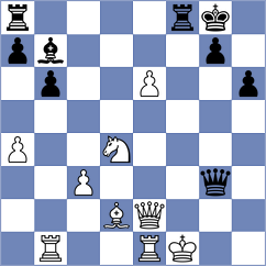 Lizlov - Guliev (chess.com INT, 2021)