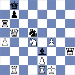 Tokat - Martinez (chess.com INT, 2023)