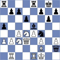 Sapunov - Aldokhin (Chess.com INT, 2021)