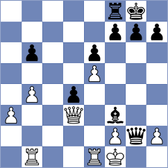Hernandez Santos - Hnatyshyn (chess.com INT, 2024)
