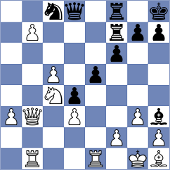 Hevia - Mahajan (chess.com INT, 2020)