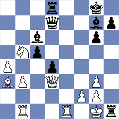 Devaev - Dragnev (chess.com INT, 2024)