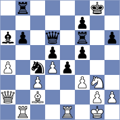 Haessel - Rodchenkov (chess.com INT, 2021)