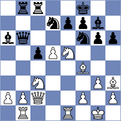 Palencia - Gertler (chess.com INT, 2023)