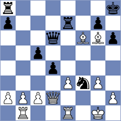 Ovezdurdiyeva - Sargsyan (Chess.com INT, 2021)