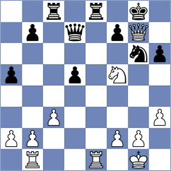 Mohammadi - Clarke (chess.com INT, 2024)
