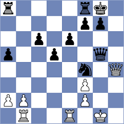 Kozin - Rom (chess.com INT, 2023)