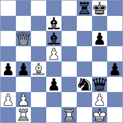 Fiorito - Kuznecovs (chess.com INT, 2023)