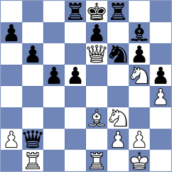 Stankovic - Kiseleva (chess.com INT, 2024)