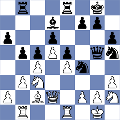 Heinechen - Weetik (chess.com INT, 2024)