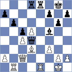 Avetisyan - Nguyen (Chess.com INT, 2020)