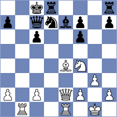 Sadhwani - Bartel (chess.com INT, 2023)