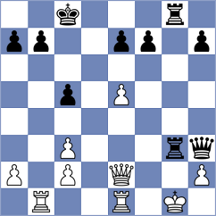 Su - Ekdyshman (chess.com INT, 2023)