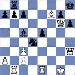 Kubatko - Ivanisevic (chess.com INT, 2022)