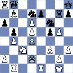Cieslak - Ocelak (chess.com INT, 2024)