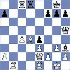 Mirzoev - Lacasa Diaz (chess.com INT, 2023)