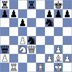 Giri - Ter Sahakyan (chess.com INT, 2024)