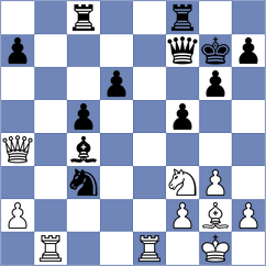 Lossi C. - Sipila (chess.com INT, 2024)