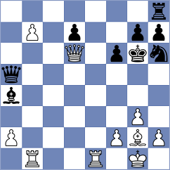 Asadli - Bharath (Chess.com INT, 2021)