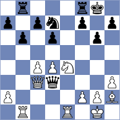 Gokhale - Topalov (chess.com INT, 2024)