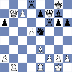 Schuster - Gruca (chess.com INT, 2024)