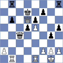 Funderburg - Sanchez (Chess.com INT, 2021)