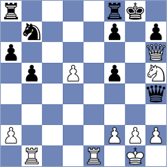 Girsh - Sowinski (chess.com INT, 2024)
