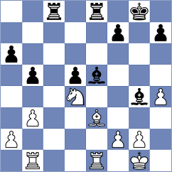 Khodabandeh - Munkhgal (chess.com INT, 2023)