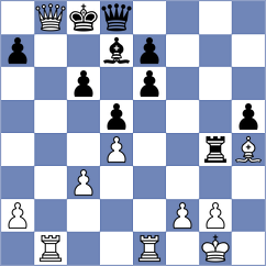 Vlassov - La Villa Rivas (chess.com INT, 2024)