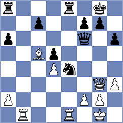 Funderburg - Kabanov (Chess.com INT, 2021)