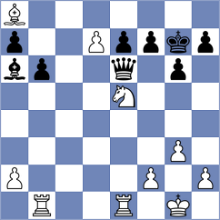 Keleberda - Jusup (chess.com INT, 2024)