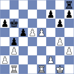 Telgote - Harazha (Chess.com INT, 2021)