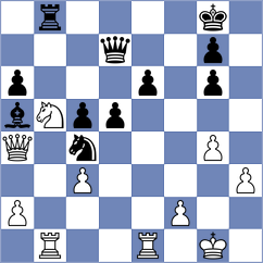 Sava - Mikheev (Chess.com INT, 2020)