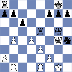 Penafiel Mendoza - Shubin (chess.com INT, 2024)