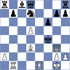Hj - Chen (chess.com INT, 2020)