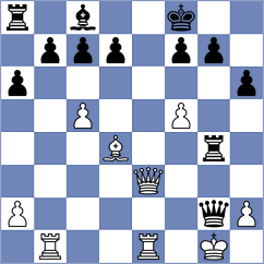 Zampronha - Yu (chess.com INT, 2023)