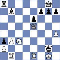 Czerw - Mokshanov (chess.com INT, 2024)