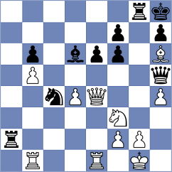 Sarkar - Tomb (chess.com INT, 2024)