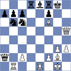 Korchmar - Avalos Parra (chess.com INT, 2022)