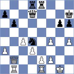 Schuh - Bykhovsky (chess.com INT, 2023)