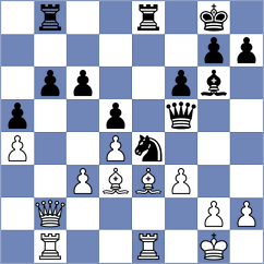 Mullodzhanov - Mathur (chess.com INT, 2024)