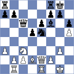 Malyovanyi - Arkell (Chess.com INT, 2021)