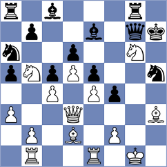 Munoz Misselis - Ozates (chess.com INT, 2023)
