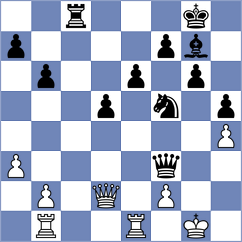 Shah - Braun (chess.com INT, 2024)