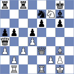 Le - Milchev (Chess.com INT, 2021)