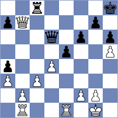 Fiorito - Buchenau (chess.com INT, 2023)